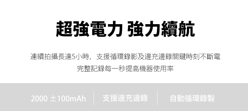 超強電力續航